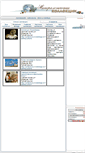 Mobile Screenshot of collections.mineralogy.ru